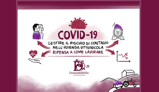Vademecum per aziende vinicole Covid-19 - Le Donne della Vite