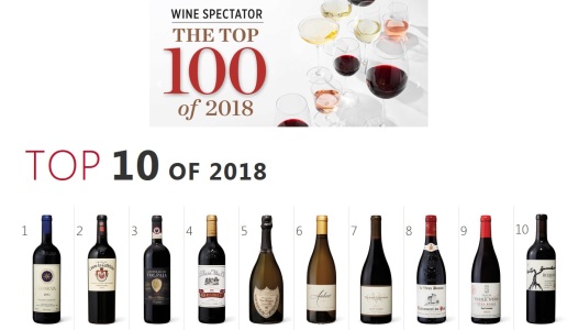 Wine Spectator Top 100 2018