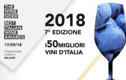 Biwa 2018