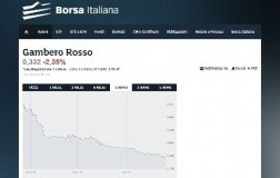 Che peccato…