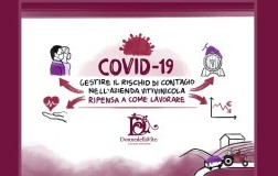 Vademecum per aziende vinicole Covid-19 - Le Donne della Vite