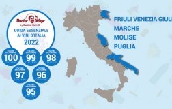 Faccini 2022 - Friuli Venezia Giulia Marche Molise Puglia