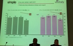 La crisi russa e il vino italiano