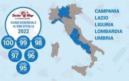 Faccini 2022 - Campania Lazio Lombardia Liguria Umbria